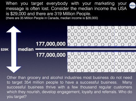 demographic-targeting-adscience-augmented-business-intelligence-augmented-advertising-intelligence-solutions-www-adscience-co