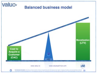 xAlt.co.driving business balance.valuo.xAlt.adscience.fullstackmarketing.xyz-www.valuo.io